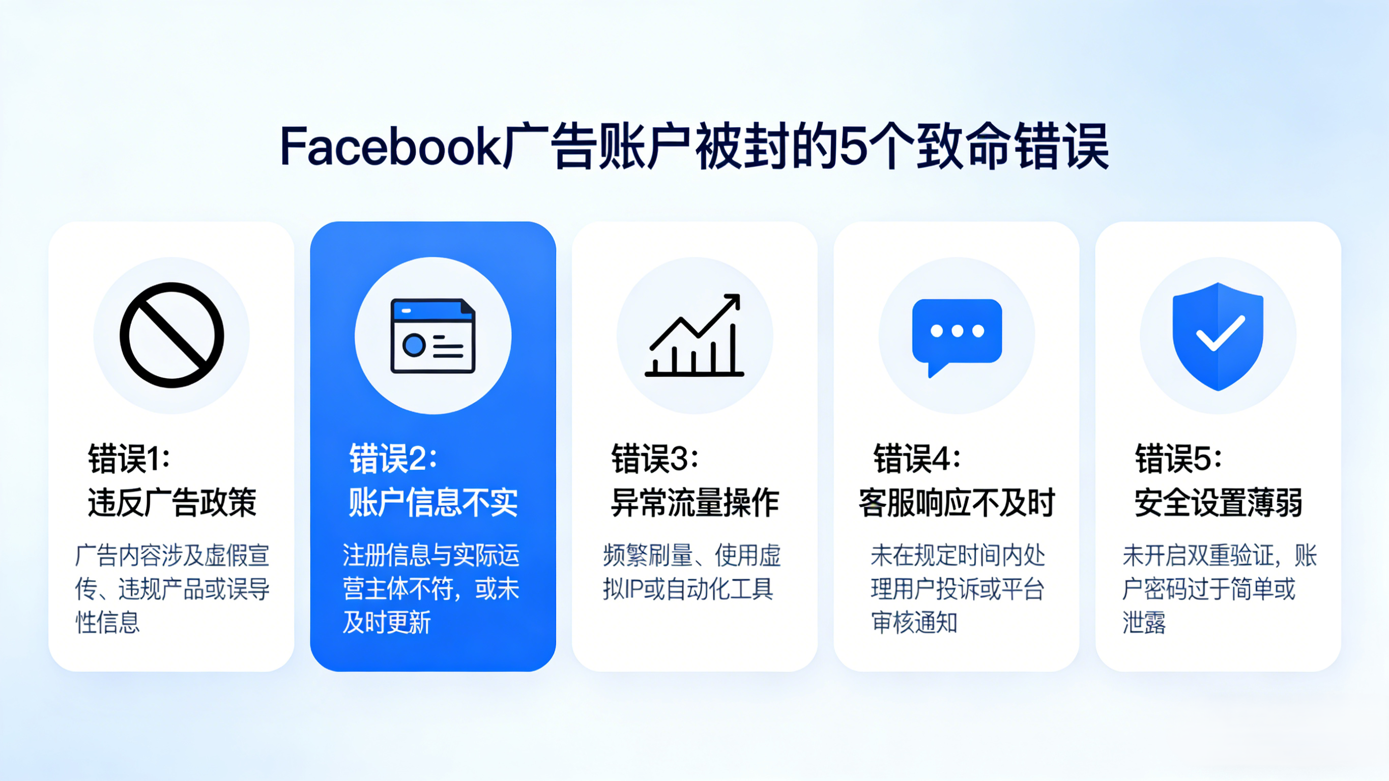 Facebook 广告账户被封的5个致命错误（虚拟卡避雷）